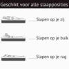 Dream matras